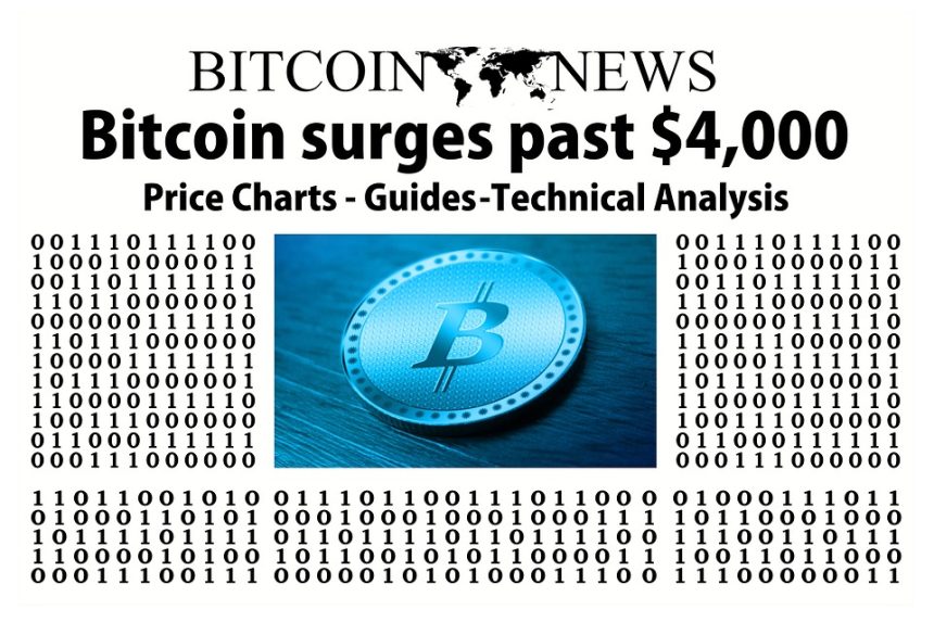 Investing in Blockchain: What You Need to Know About Crypto Digital Assets